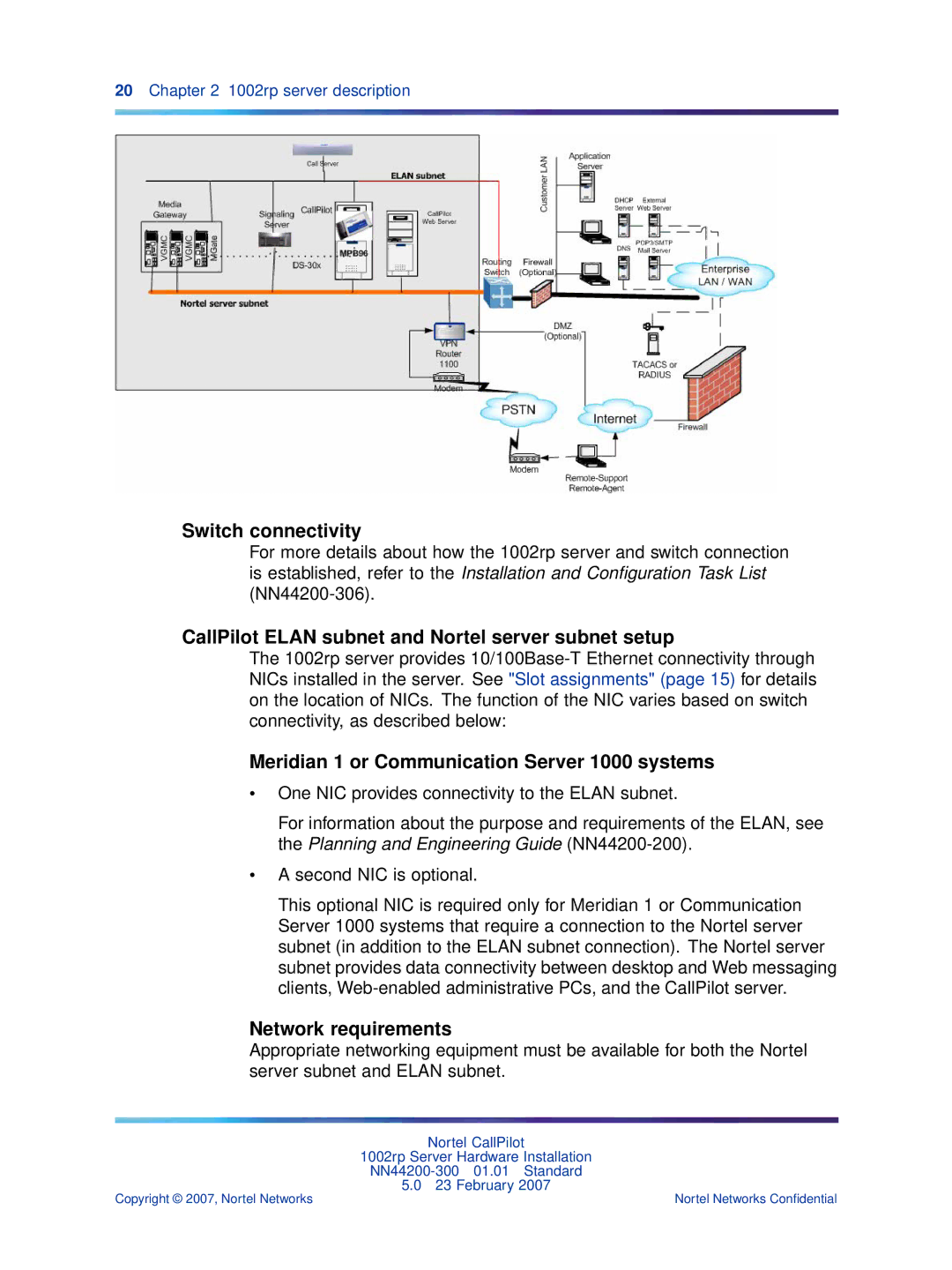 Nortel Networks NN44200-300 manual Switch connectivity, CallPilot Elan subnet and Nortel server subnet setup 