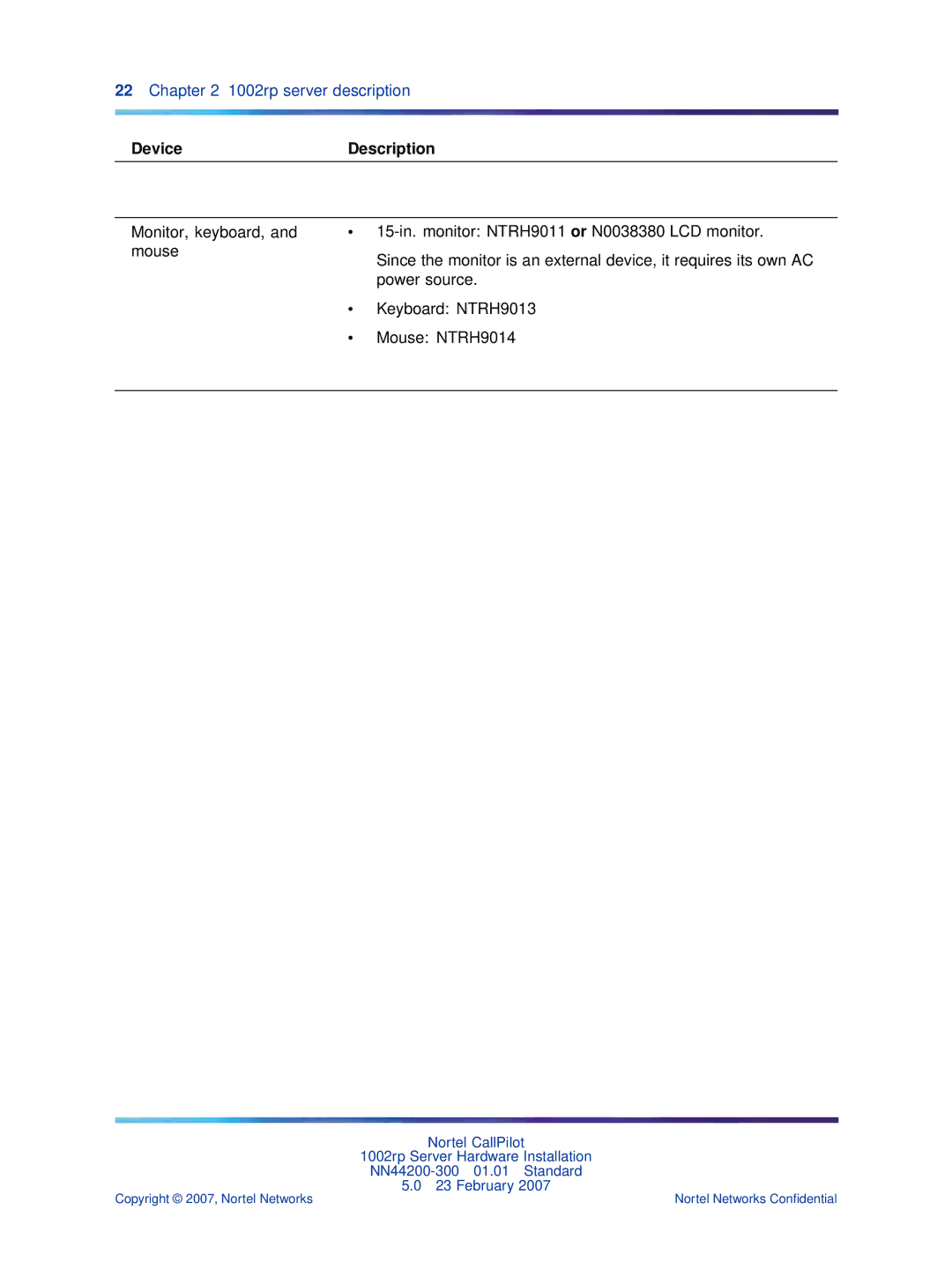 Nortel Networks NN44200-300 manual DeviceDescription 