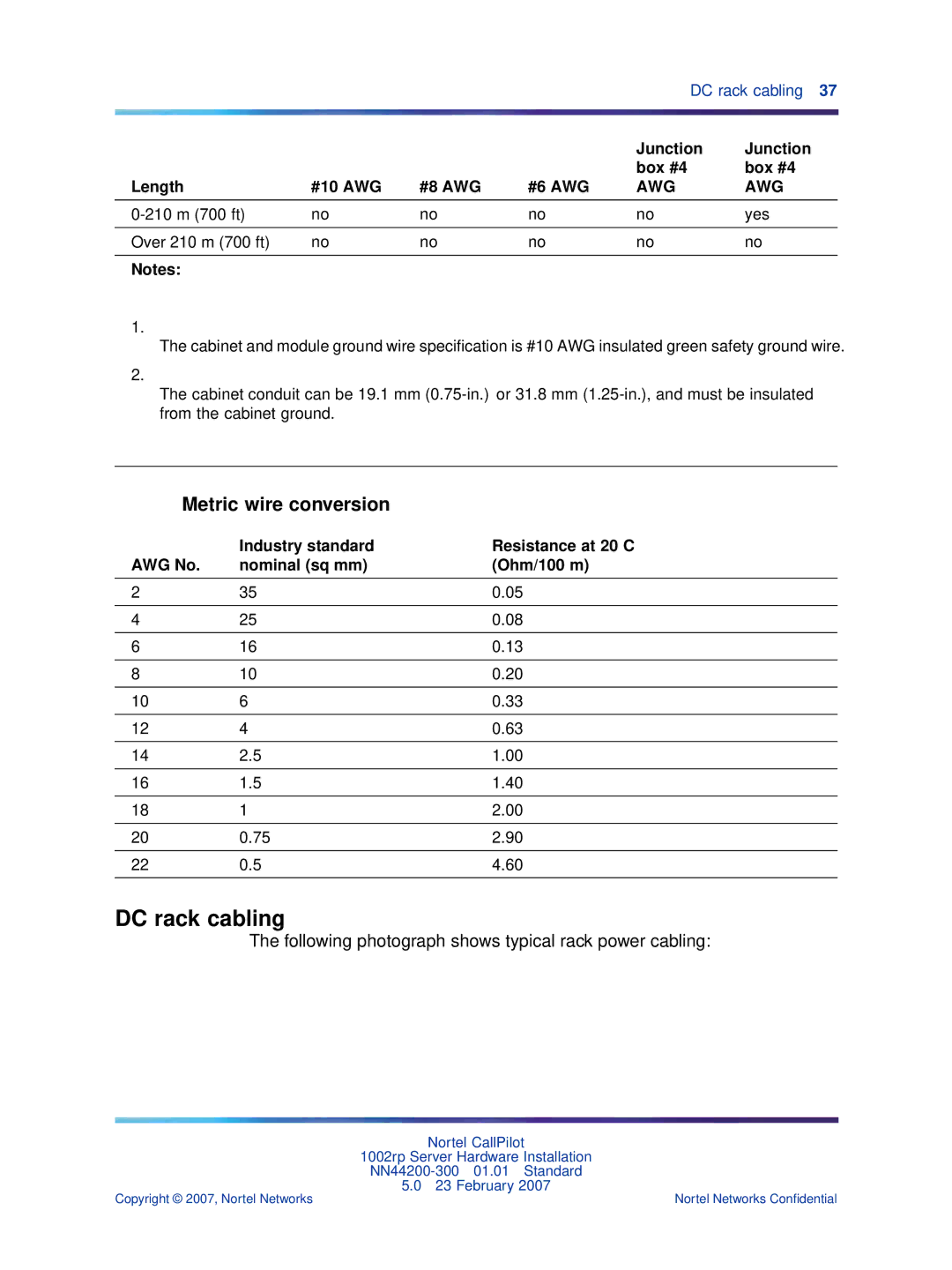 Nortel Networks NN44200-300 manual DC rack cabling, Metric wire conversion 