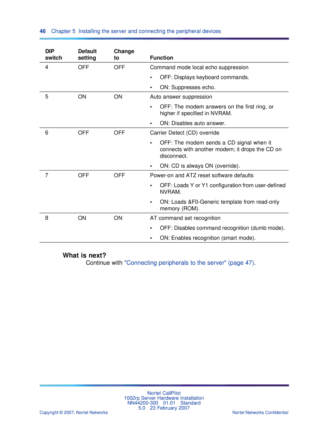 Nortel Networks NN44200-300 manual Continue with Connecting peripherals to the server 