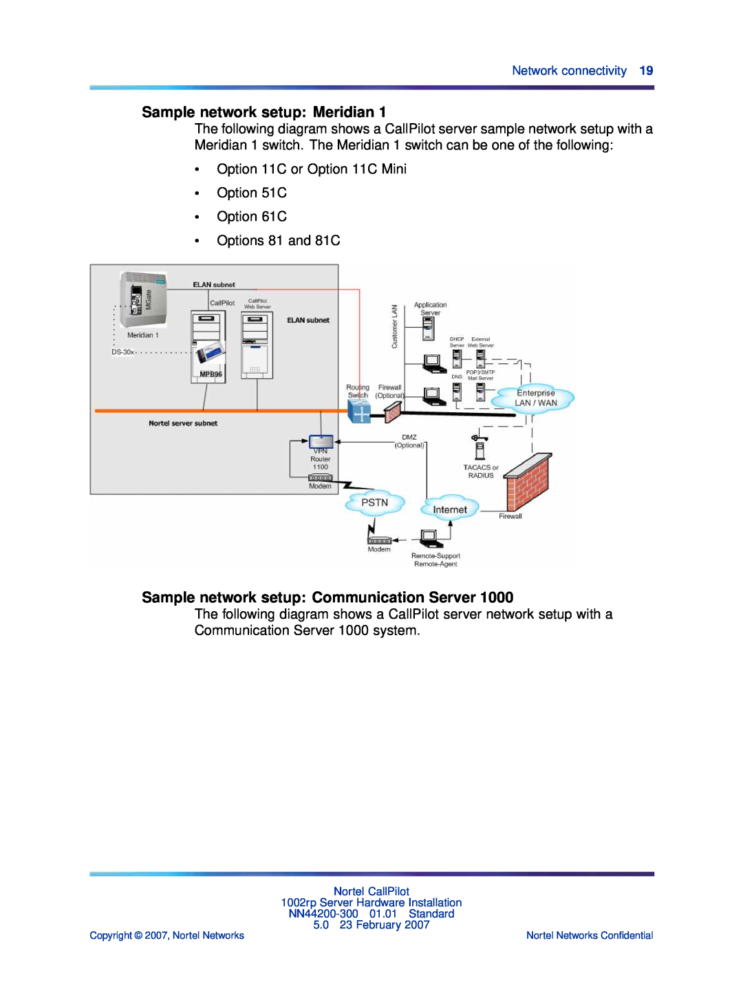 Nortel Networks NN44200-300 manual Sample network setup Meridian, Sample network setup Communication Server 