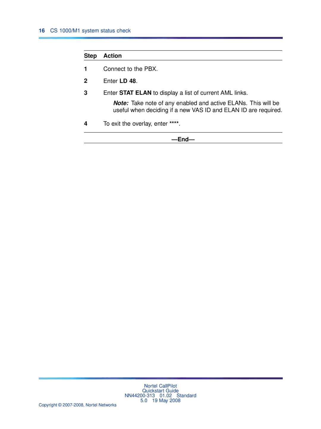 Nortel Networks NN44200-313 quick start 16 CS 1000/M1 system status check 