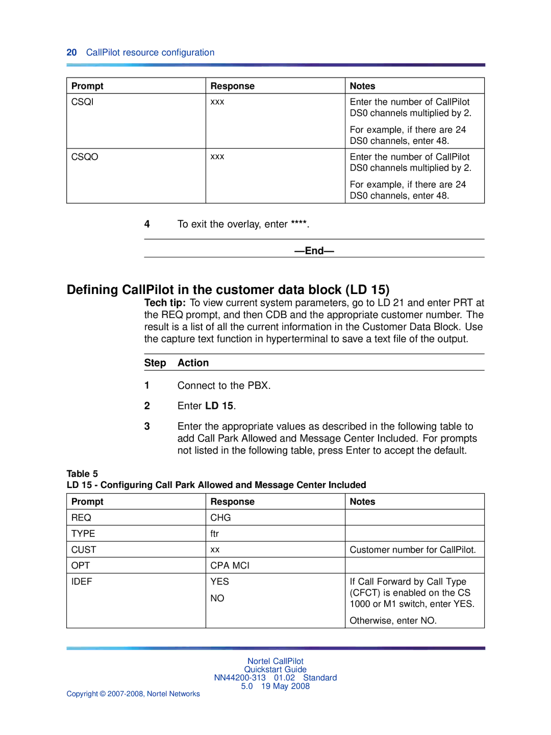 Nortel Networks NN44200-313 quick start Deﬁning CallPilot in the customer data block LD 