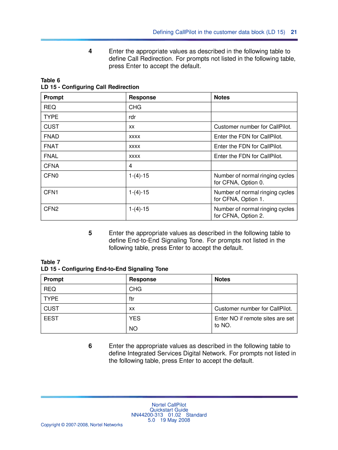 Nortel Networks NN44200-313 quick start LD 15 Conﬁguring Call Redirection Prompt Response 