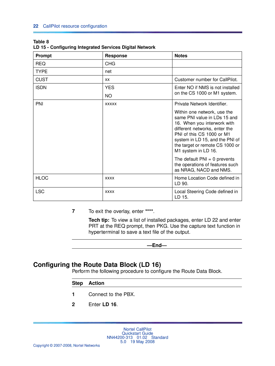 Nortel Networks NN44200-313 quick start Conﬁguring the Route Data Block LD, Isdn YES, Pni, Hloc, Lsc 