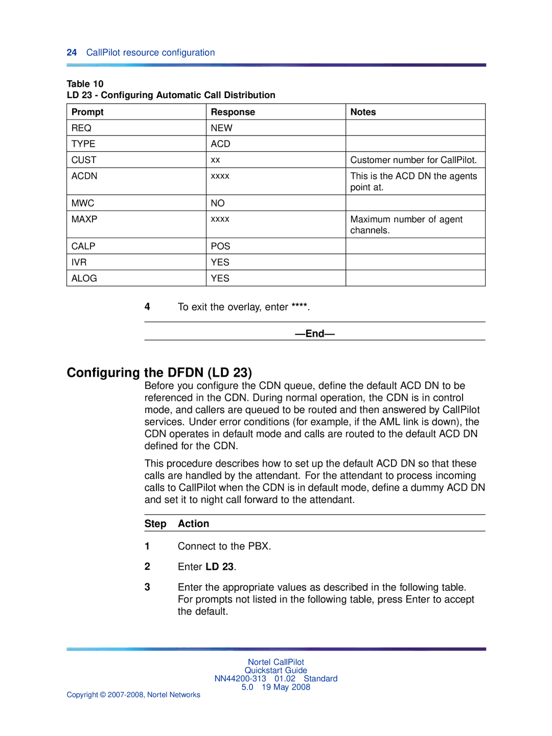 Nortel Networks NN44200-313 Conﬁguring the Dfdn LD, REQ NEW Type ACD Cust, Acdn, MWC Maxp, Calp POS IVR YES Alog 