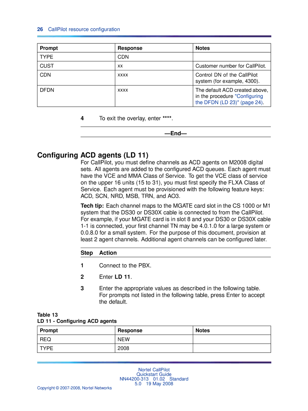 Nortel Networks NN44200-313 Conﬁguring ACD agents LD, Type CDN Cust, Dfdn, LD 11 Conﬁguring ACD agents Prompt Response 