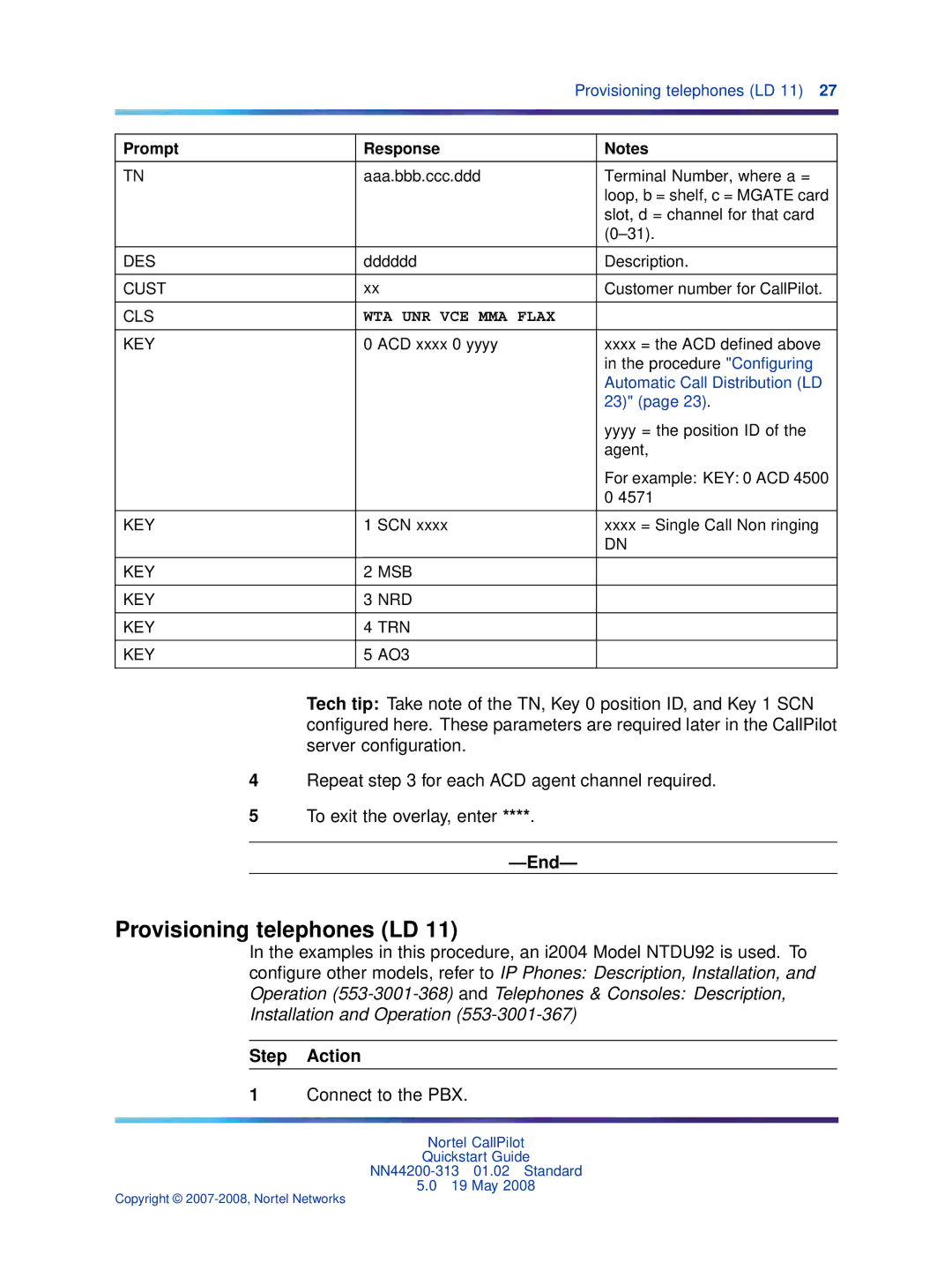 Nortel Networks NN44200-313 quick start Provisioning telephones LD, Cls, Key Msb Nrd Trn 