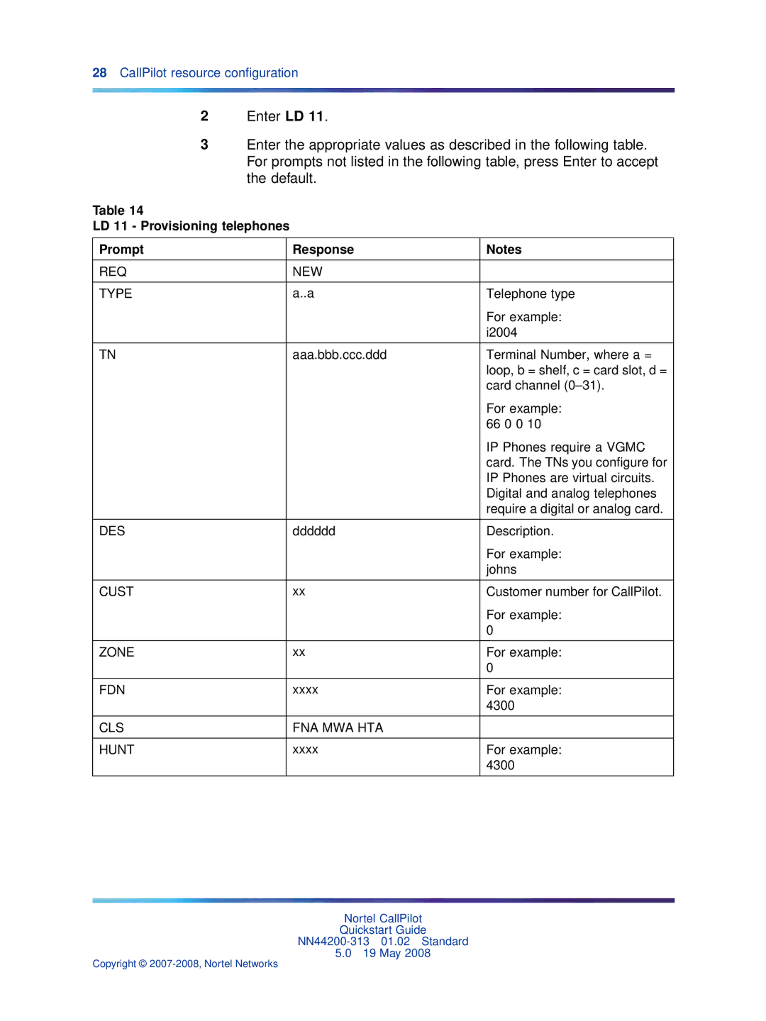 Nortel Networks NN44200-313 quick start LD 11 Provisioning telephones Prompt Response, Zone, Fdn, CLS FNA MWA HTA Hunt 