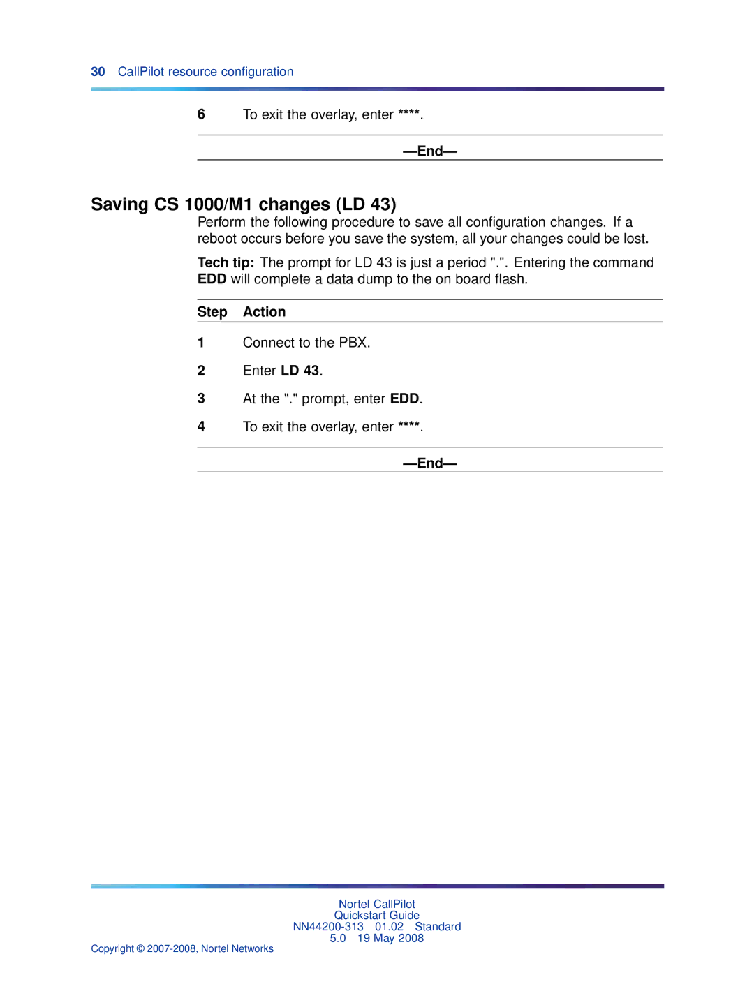Nortel Networks NN44200-313 quick start Saving CS 1000/M1 changes LD 