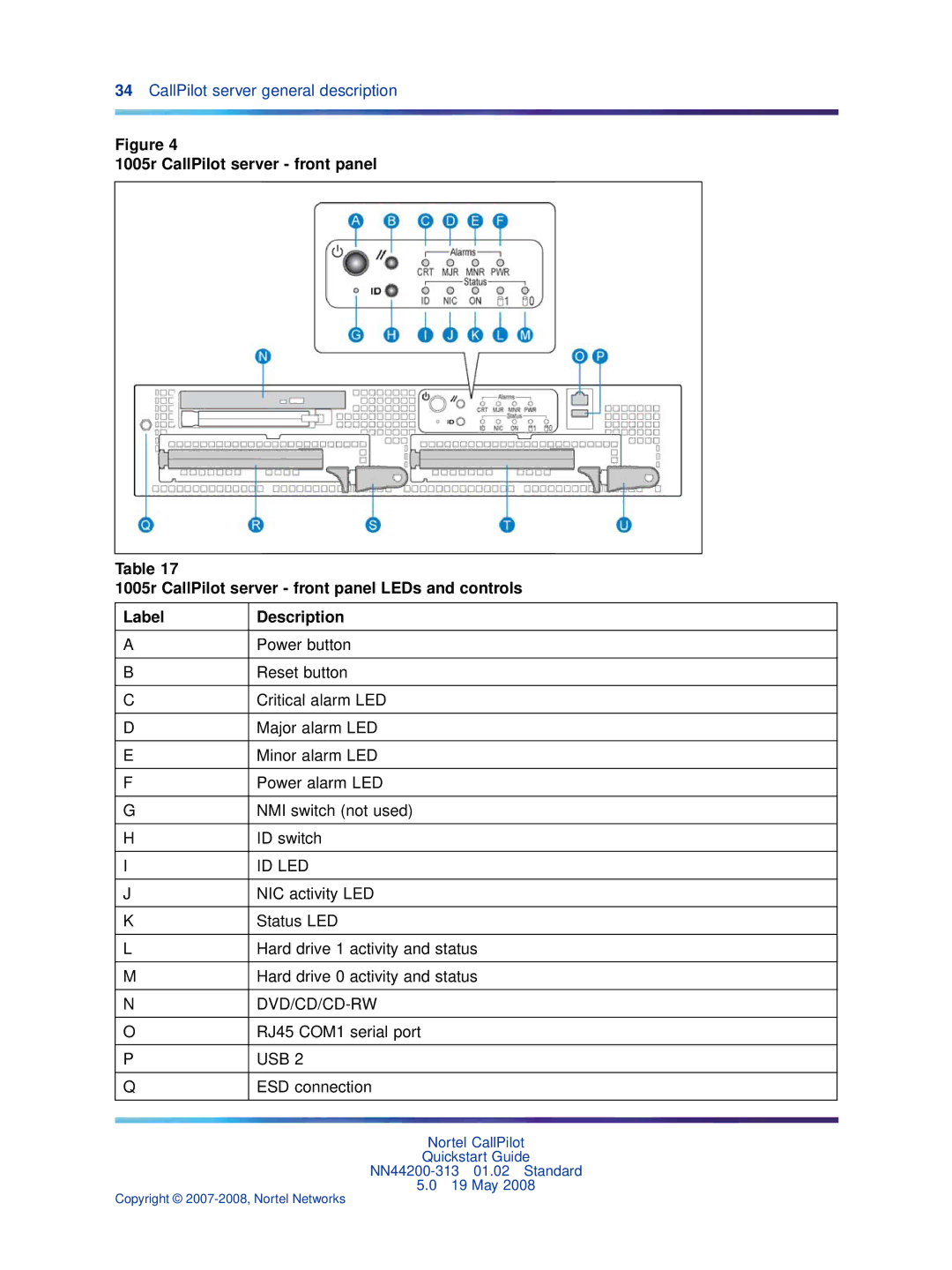 Nortel Networks NN44200-313 quick start Id Led, Dvd/Cd/Cd-Rw, Usb 