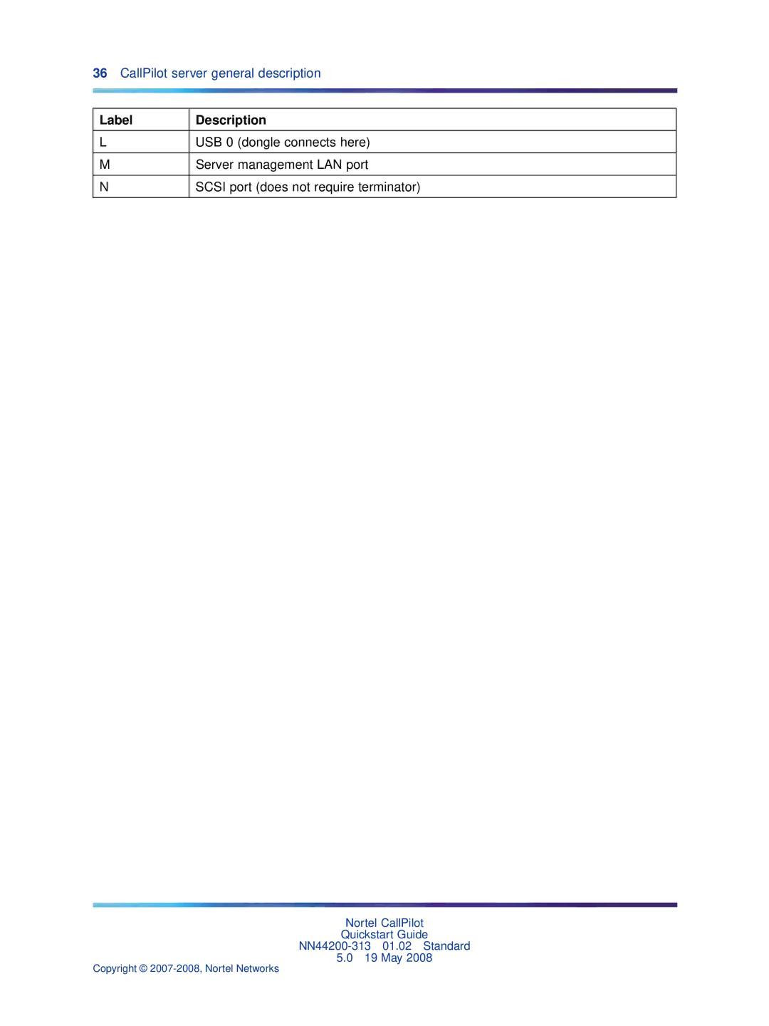 Nortel Networks NN44200-313 quick start Label Description USB 0 dongle connects here 