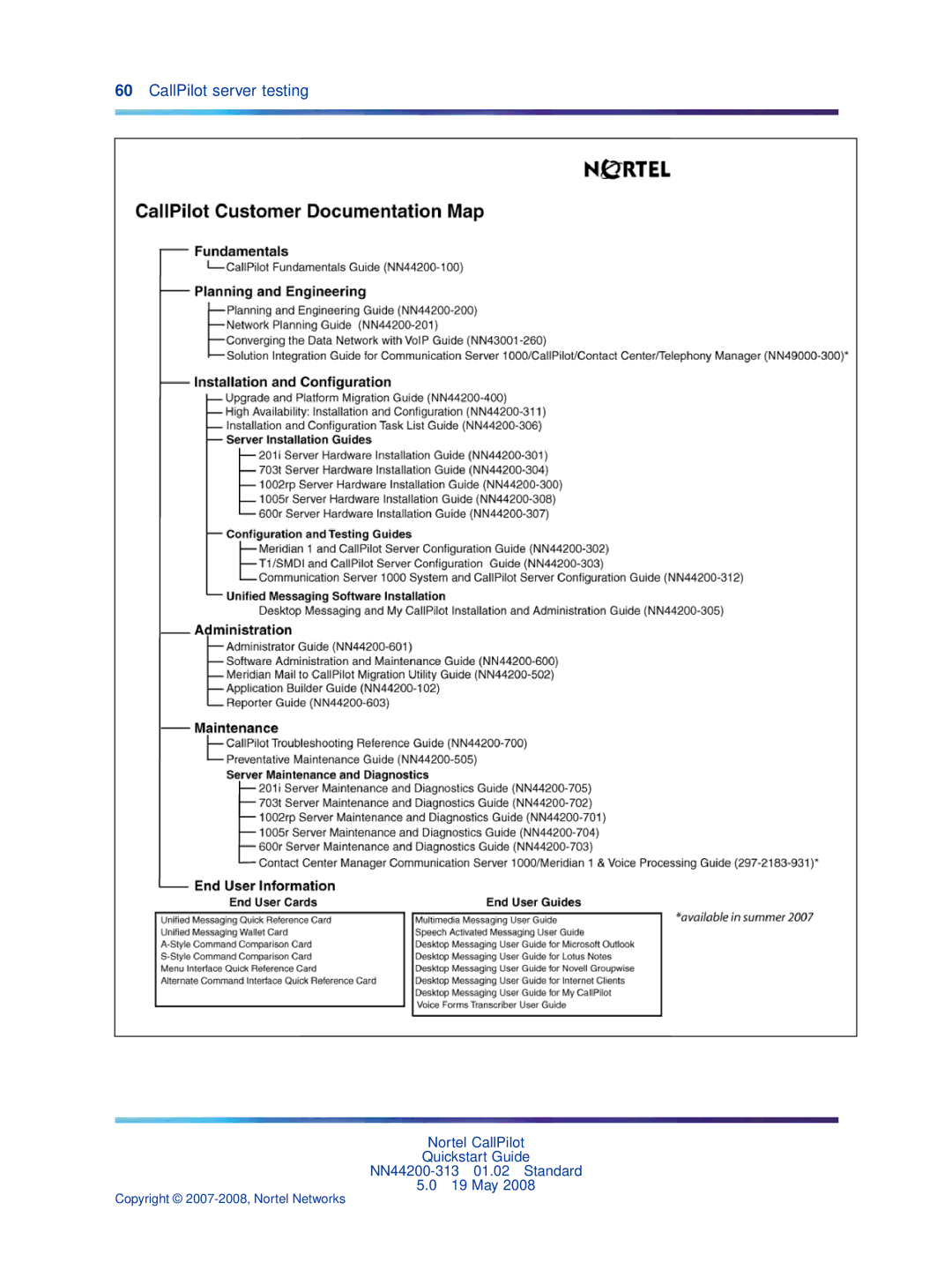 Nortel Networks NN44200-313 quick start CallPilot server testing 