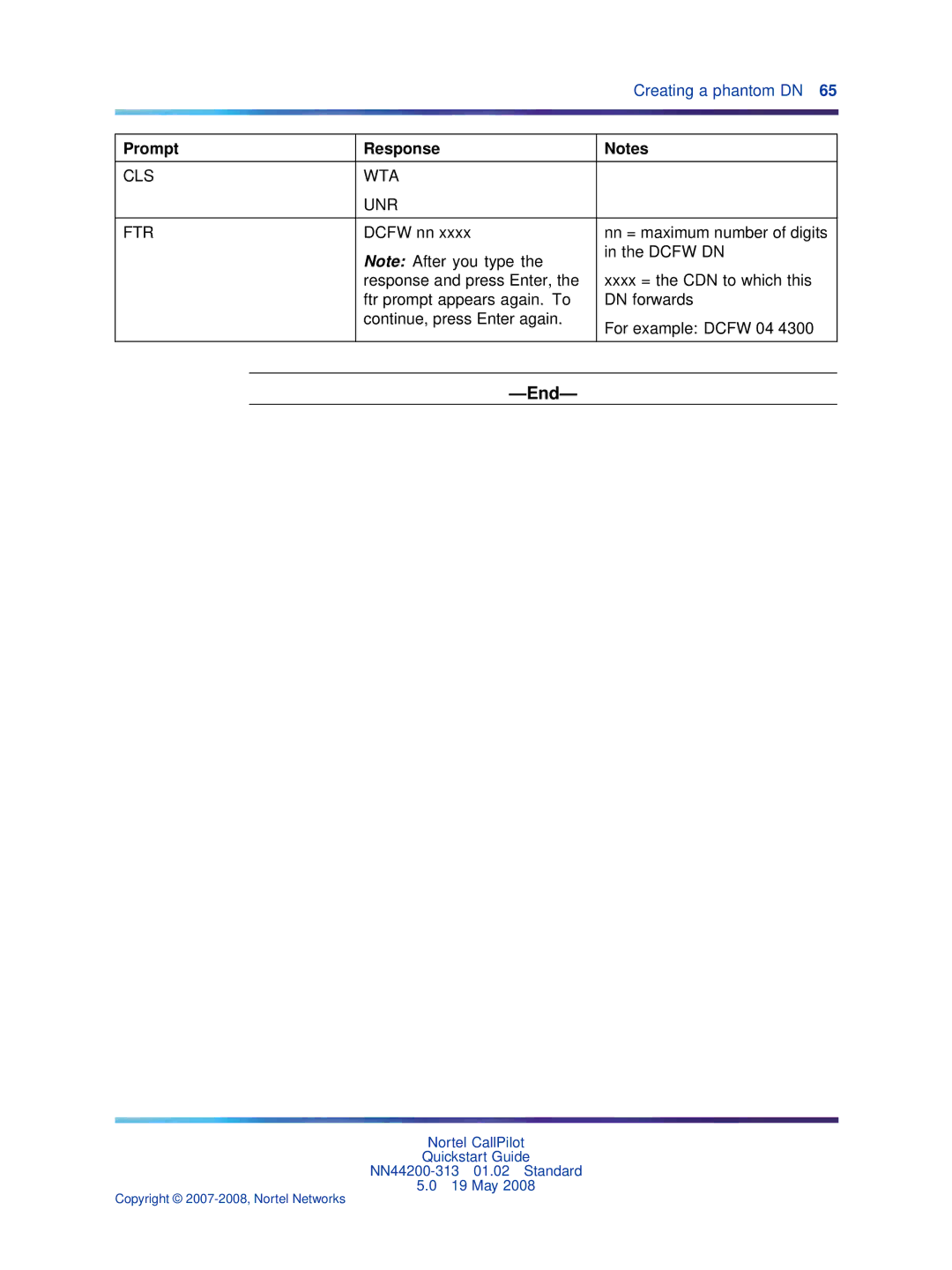 Nortel Networks NN44200-313 quick start Prompt Response, Cls Wta Unr Ftr 