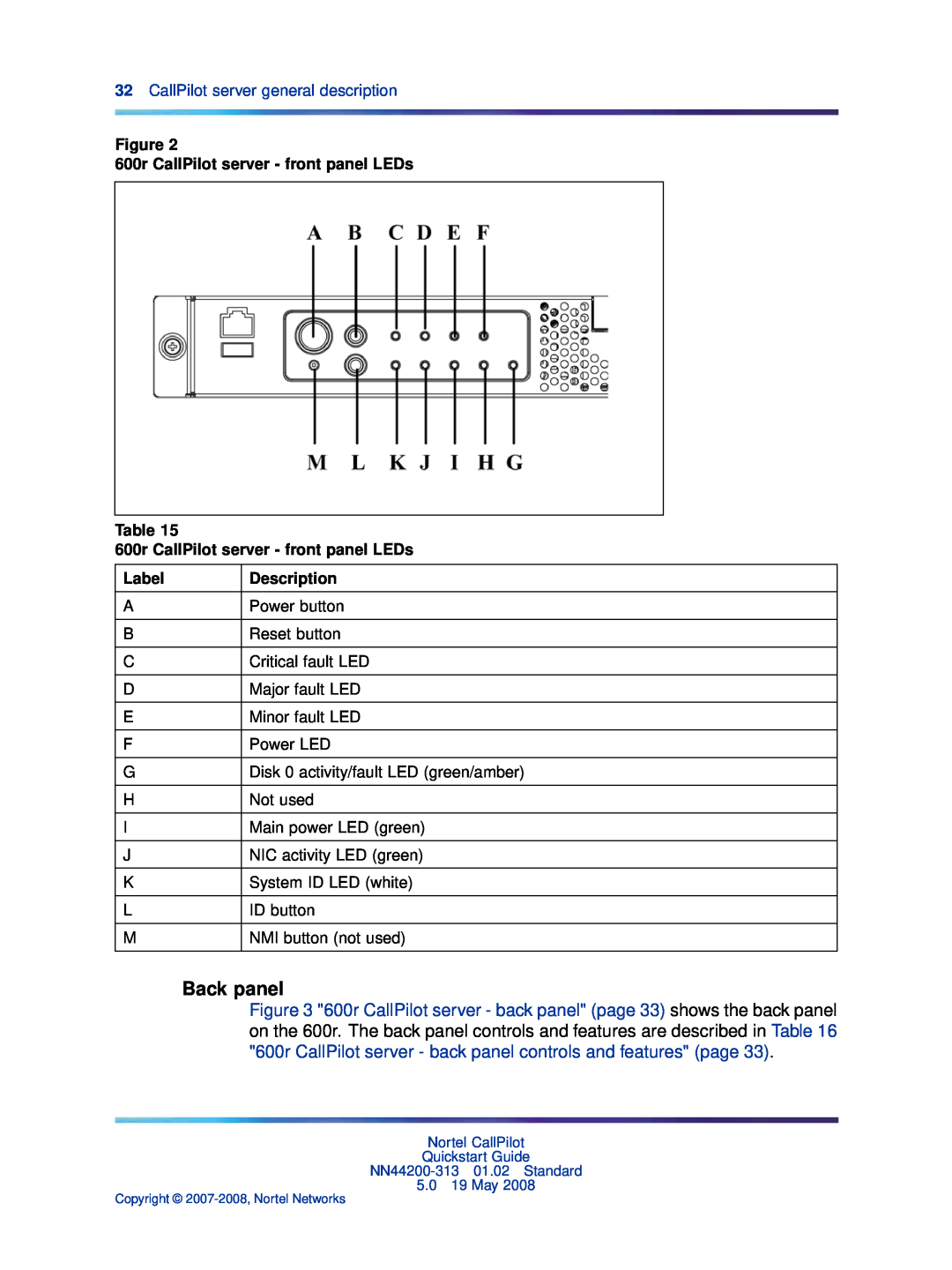 Nortel Networks NN44200-313 quick start Back panel, CallPilot server general description 
