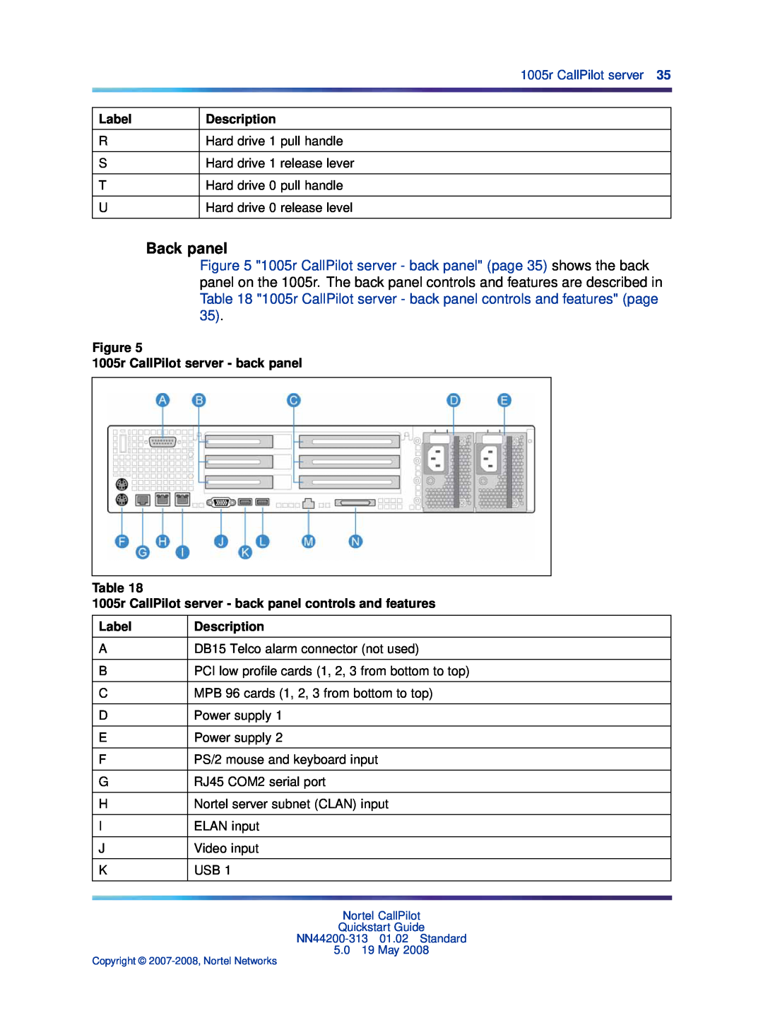 Nortel Networks NN44200-313 quick start Back panel, Label, Description, 1005r CallPilot server - back panel 