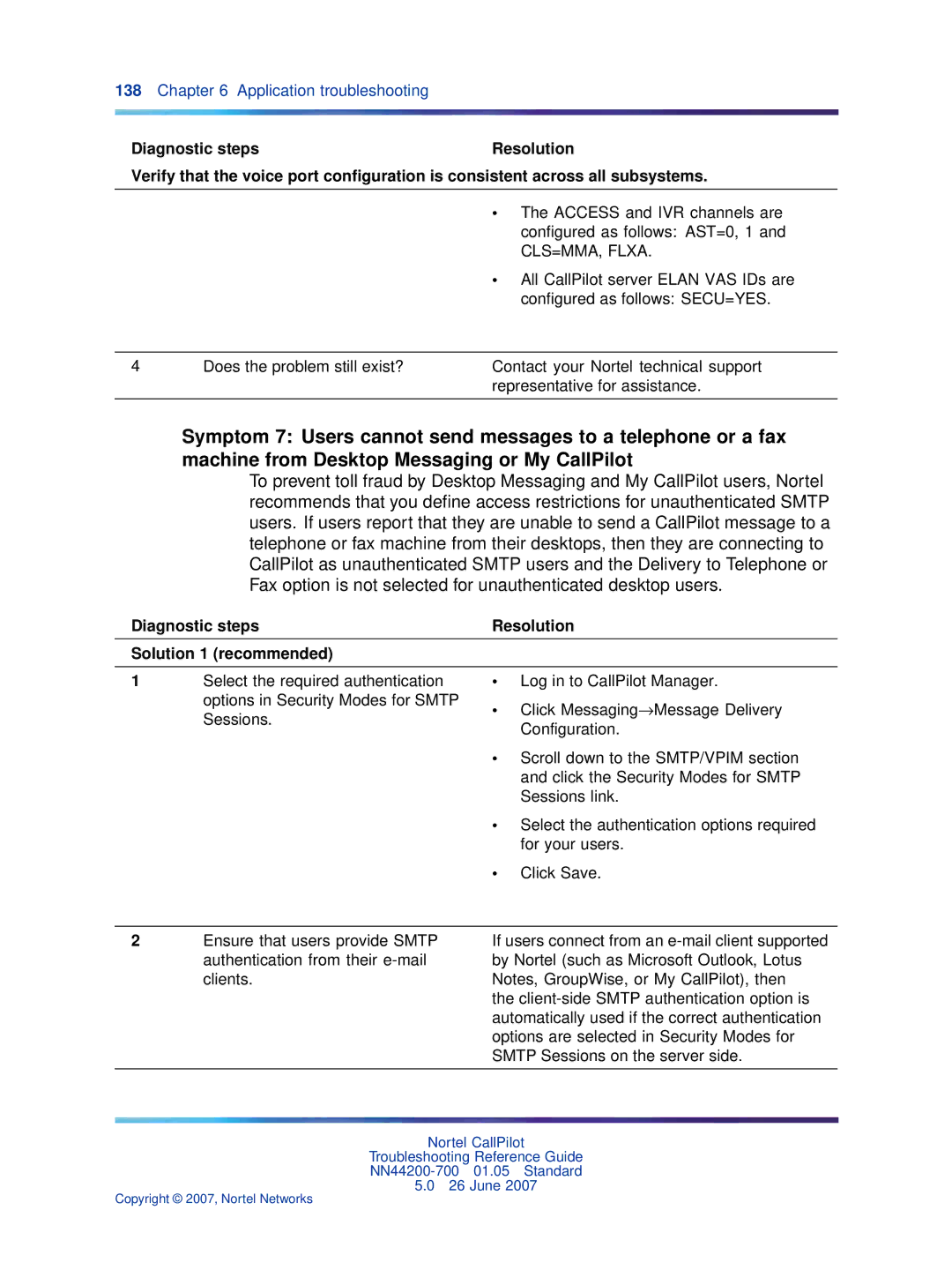 Nortel Networks NN44200-700 manual Diagnostic steps Resolution Solution 1 recommended 