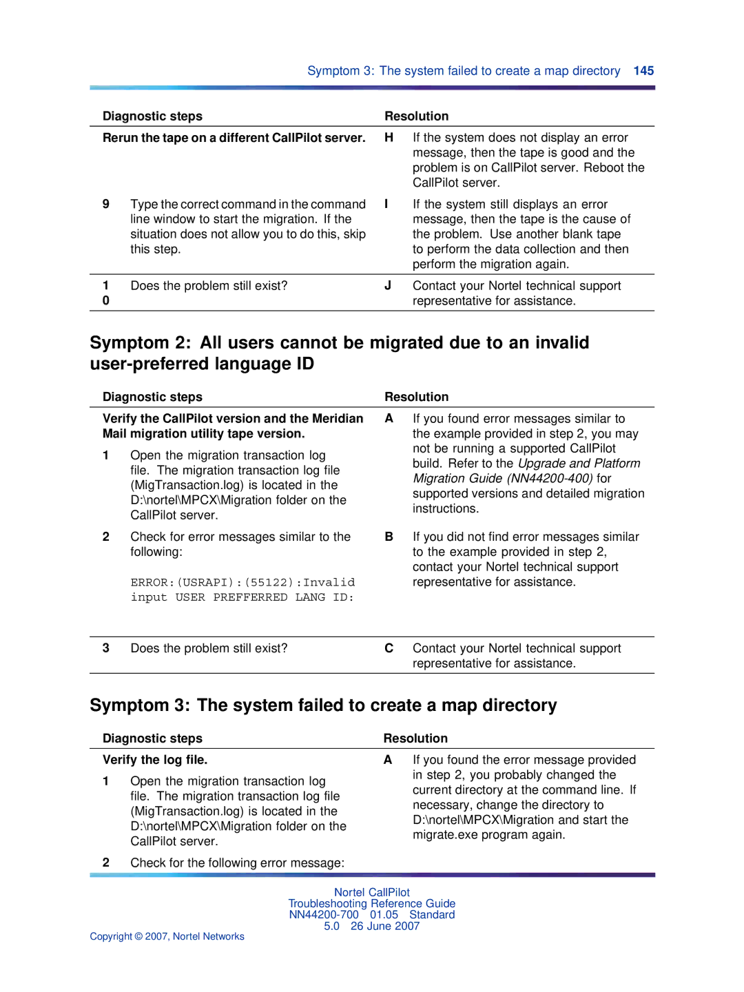 Nortel Networks NN44200-700 Symptom 3 The system failed to create a map directory, Mail migration utility tape version 