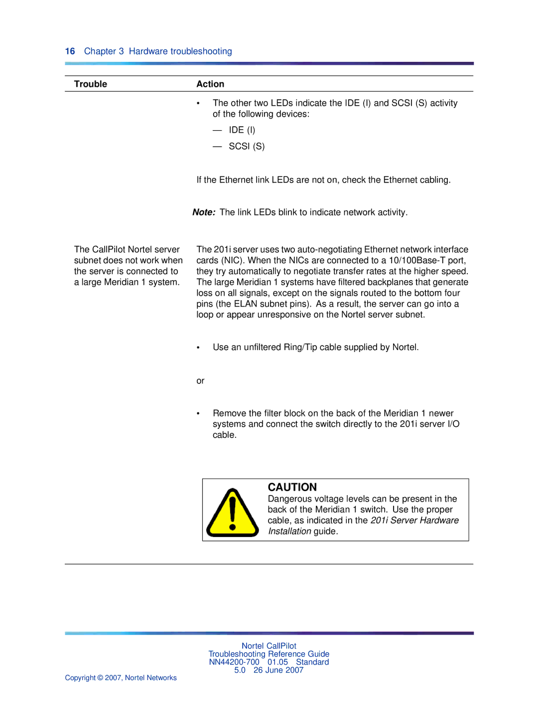 Nortel Networks NN44200-700 manual TroubleAction 