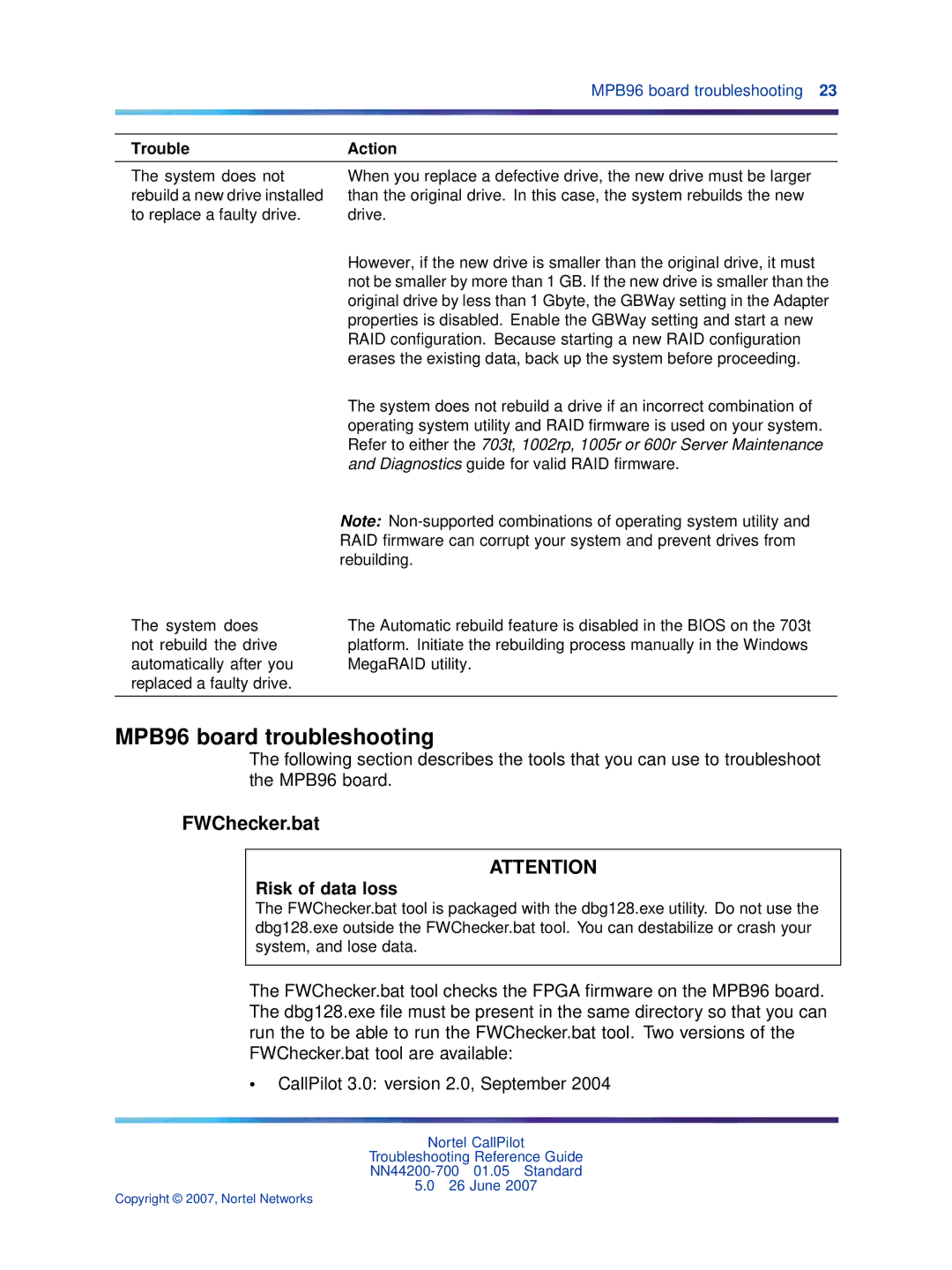 Nortel Networks NN44200-700 manual MPB96 board troubleshooting, FWChecker.bat 