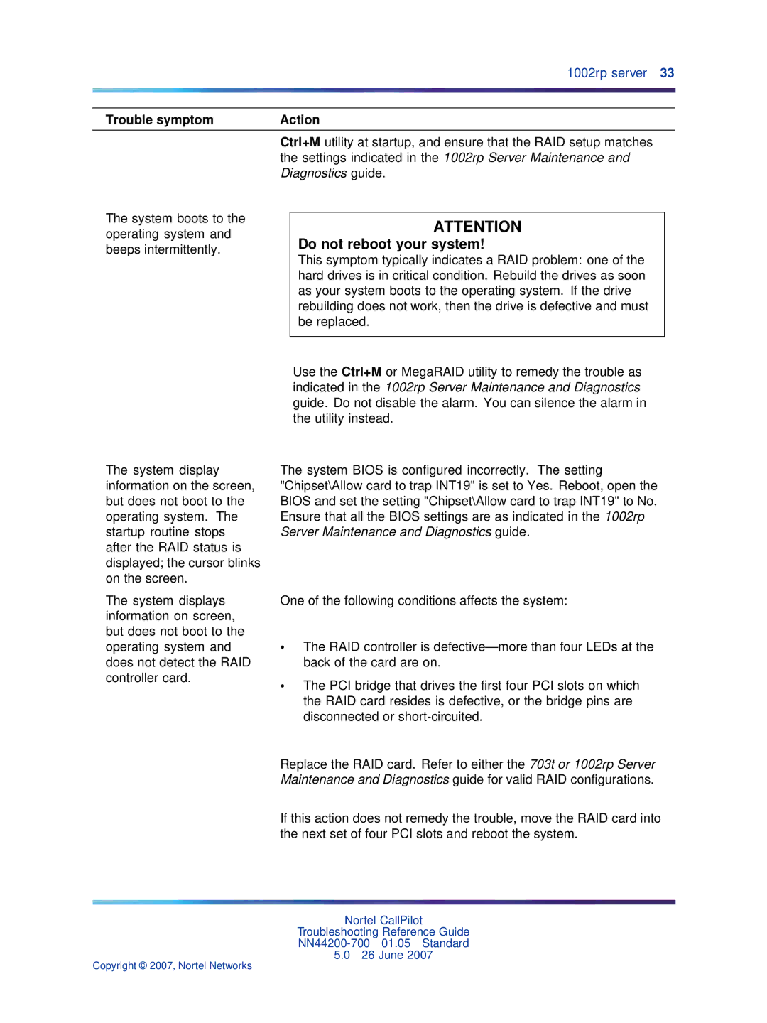 Nortel Networks NN44200-700 manual Do not reboot your system 