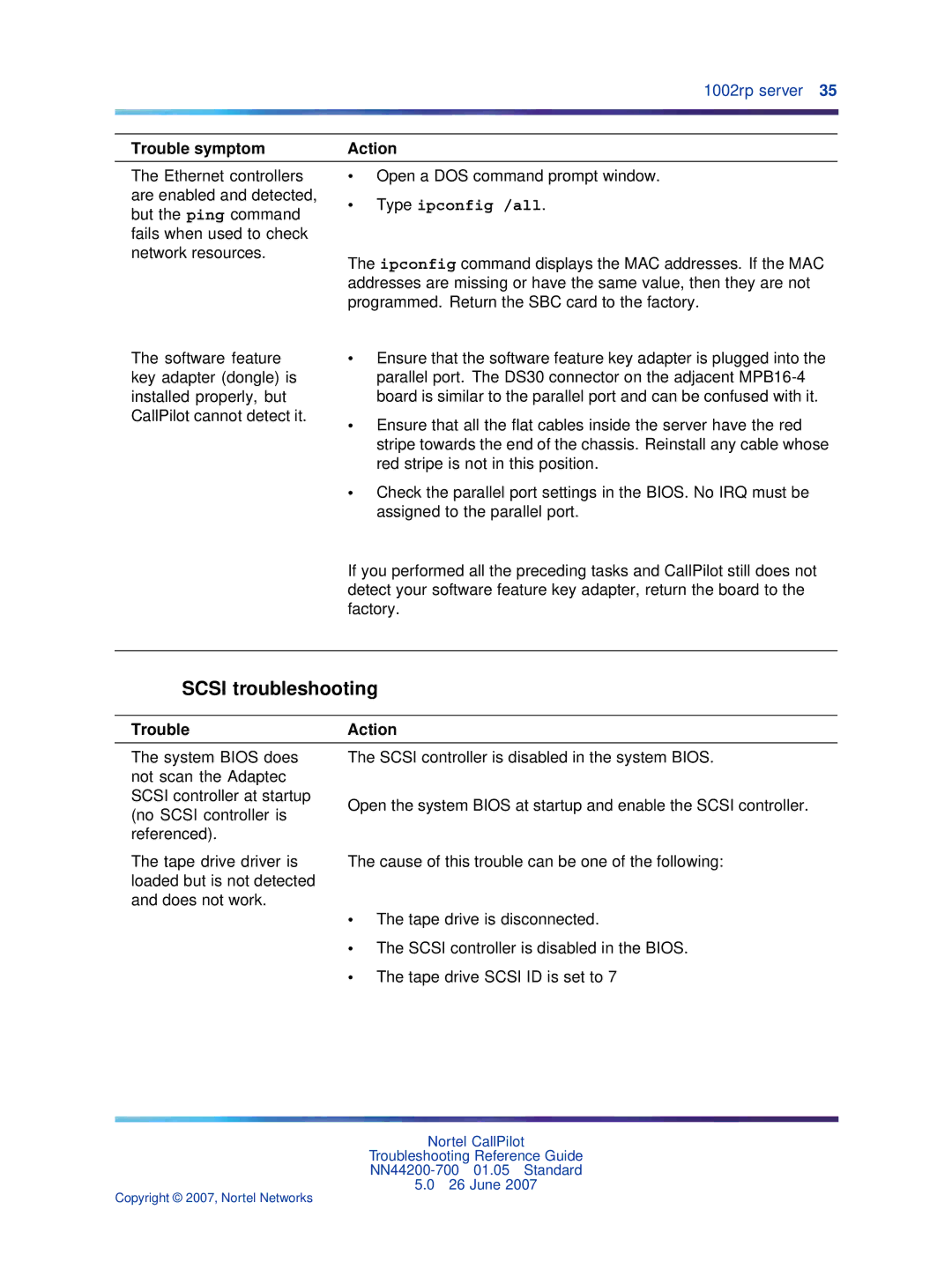 Nortel Networks NN44200-700 manual Type ipconfig /all 