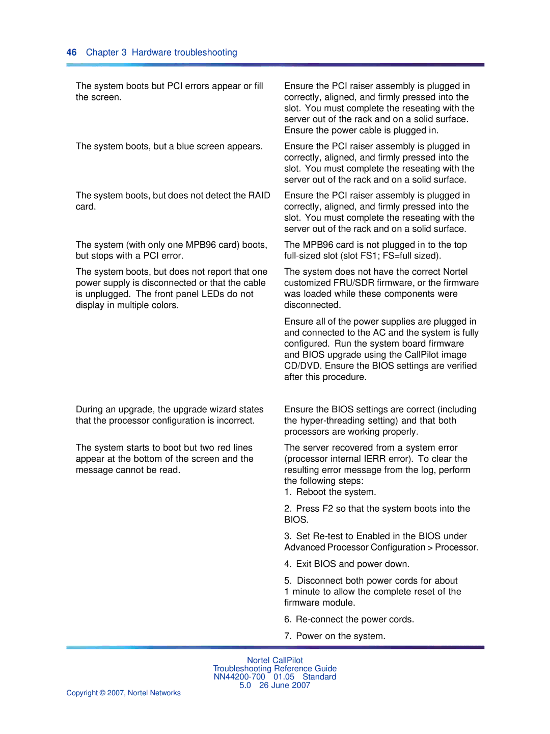 Nortel Networks NN44200-700 manual Hardware troubleshooting 