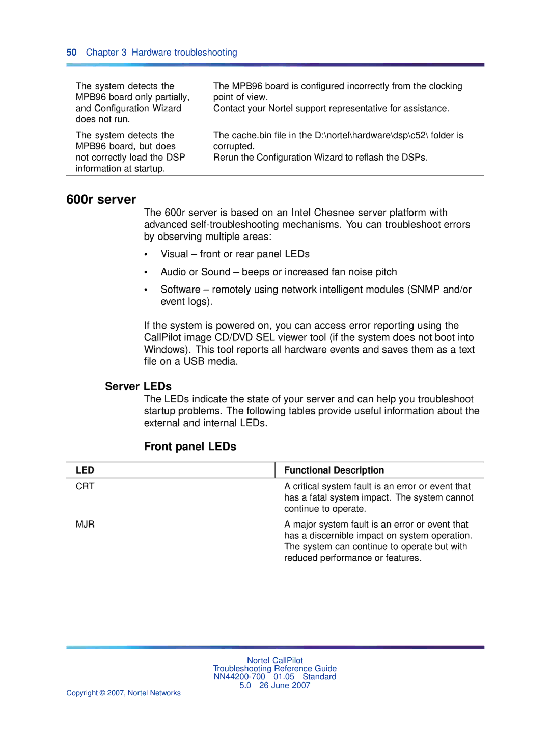 Nortel Networks NN44200-700 manual 600r server, Reduced performance or features 