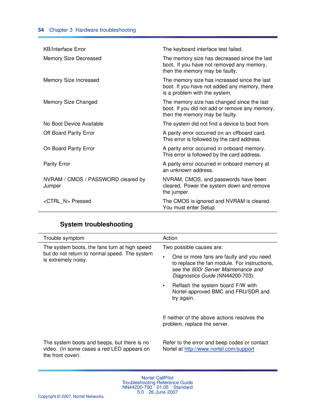 Nortel Networks NN44200-700 manual See the 600r Server Maintenance 