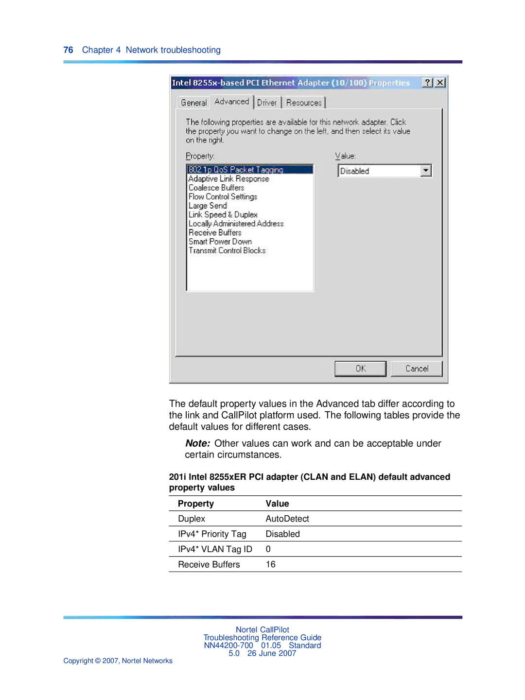 Nortel Networks NN44200-700 manual Network troubleshooting 