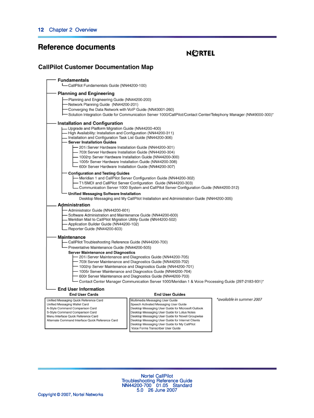 Nortel Networks NN44200-700 manual Reference documents, Overview, Nortel CallPilot Troubleshooting Reference Guide 