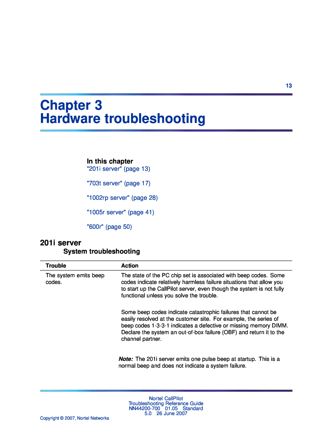 Nortel Networks NN44200-700 Chapter Hardware troubleshooting, 201i server, System troubleshooting, In this chapter, Action 