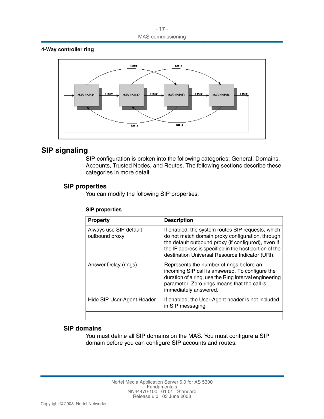 Nortel Networks NN44470-100 manual SIP signaling, SIP properties, SIP domains 