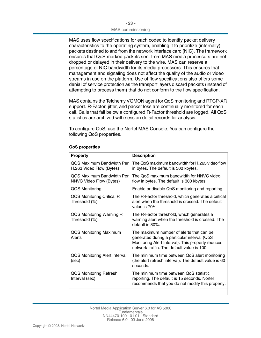 Nortel Networks NN44470-100 manual QoS properties Property Description 