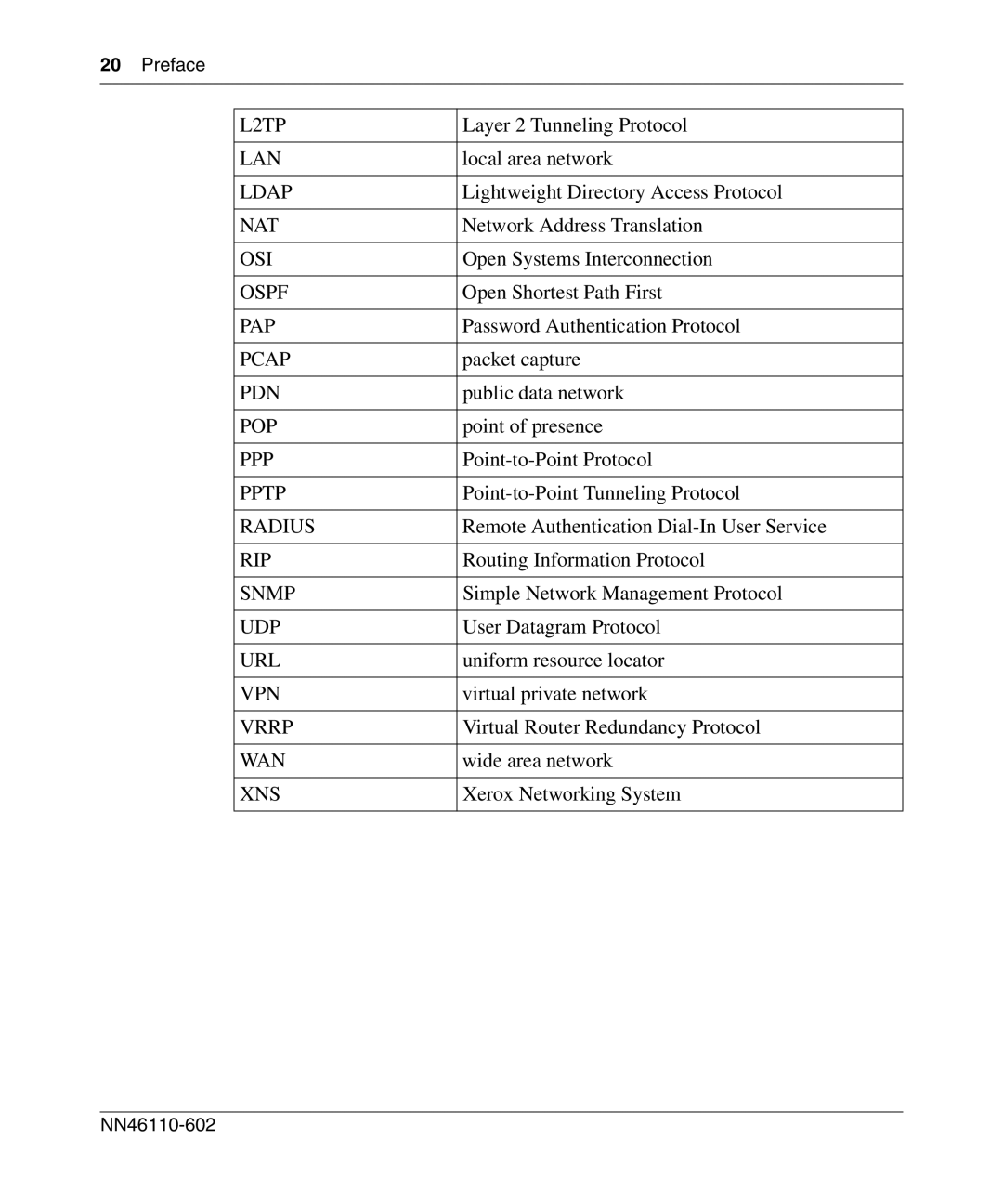 Nortel Networks NN46110-602 manual L2TP 