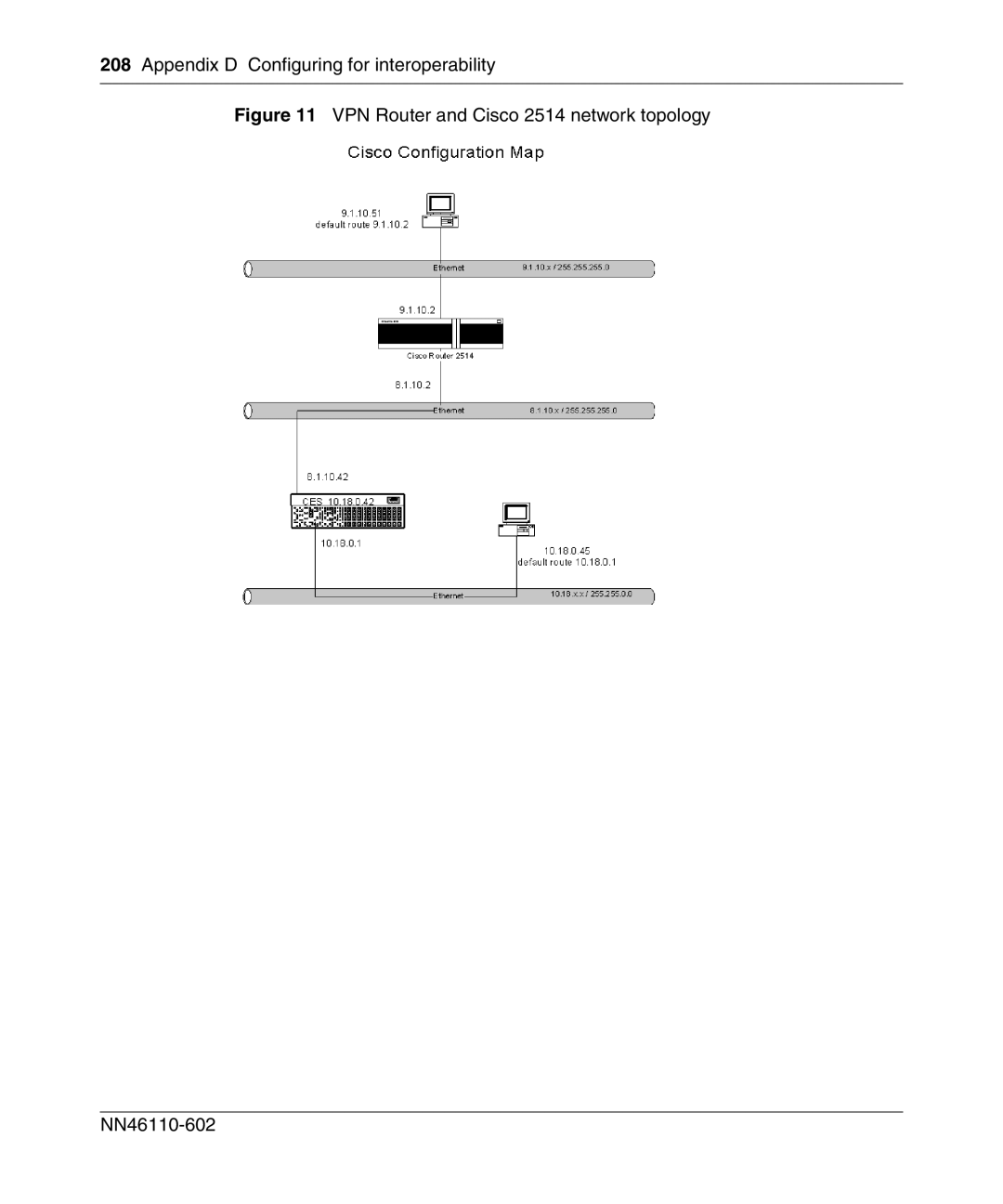 Nortel Networks manual VPN Router and Cisco 2514 network topology NN46110-602 