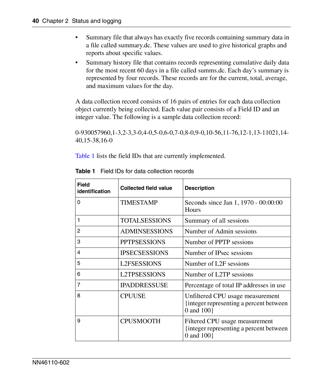 Nortel Networks NN46110-602 manual Timestamp 