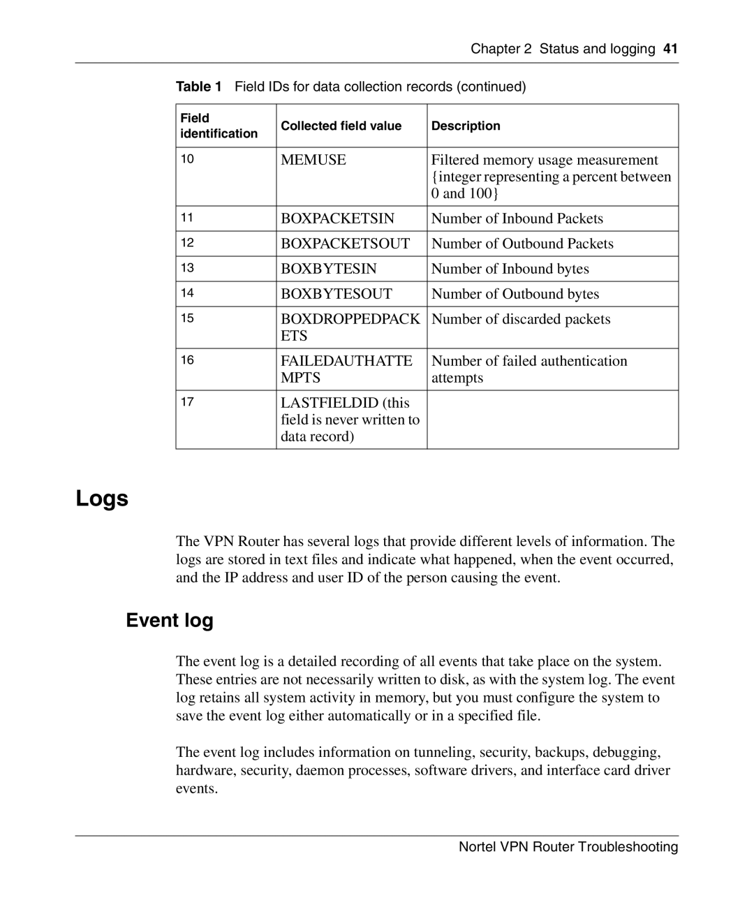 Nortel Networks NN46110-602 manual Logs, Event log 