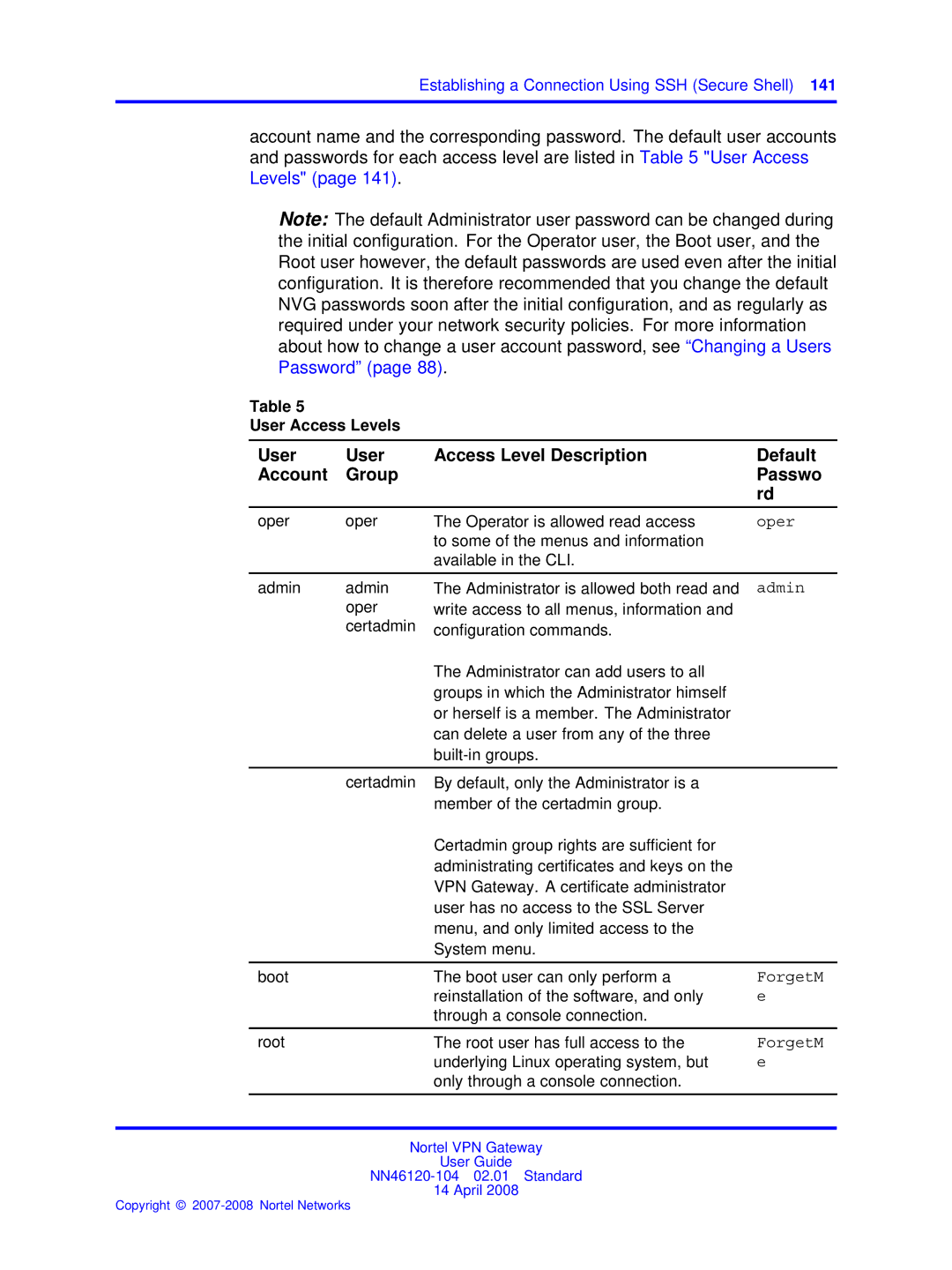 Nortel Networks NN46120-104 manual User Access Level Description Default Account Group Passwo, ForgetM 