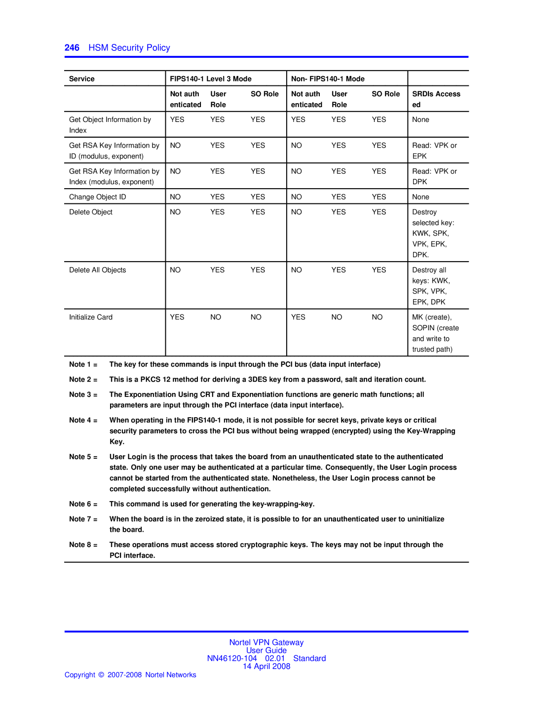 Nortel Networks NN46120-104 manual Epk 