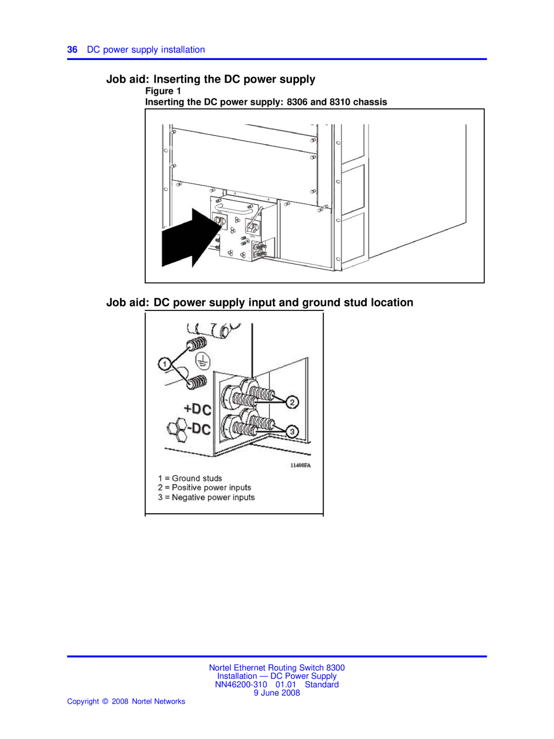 Nortel Networks NN46200-310 Job aid Inserting the DC power supply, Job aid DC power supply input and ground stud location 