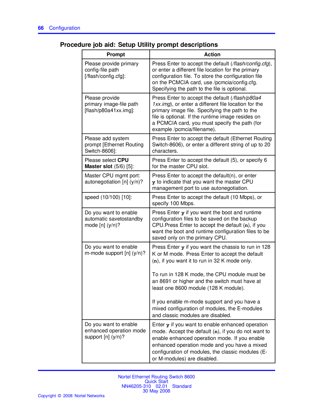 Nortel Networks NN46205-310 quick start Procedure job aid Setup Utility prompt descriptions, Prompt Action, Master slot 5/6 