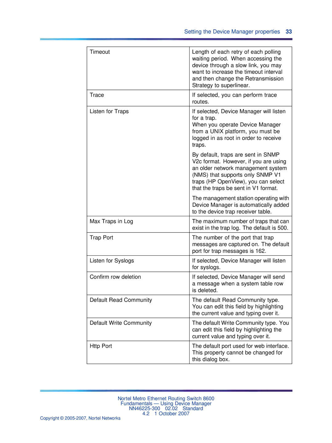 Nortel Networks NN46225-300 manual Setting the Device Manager properties 