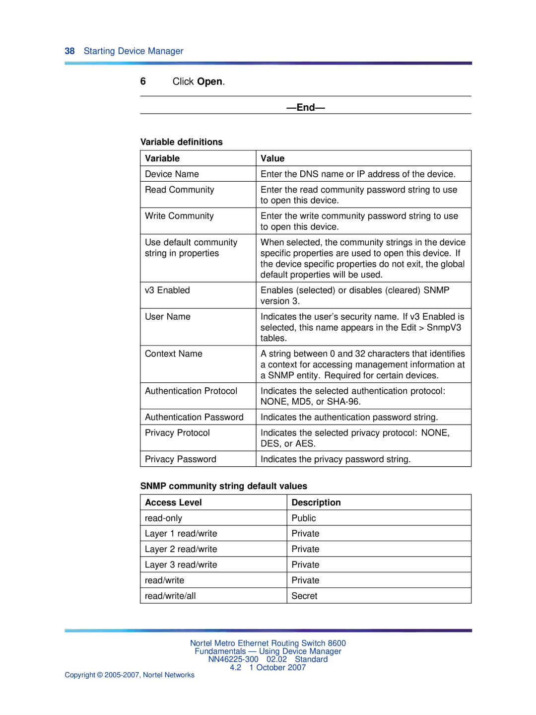 Nortel Networks NN46225-300 manual Snmp community string default values, Access Level Description 