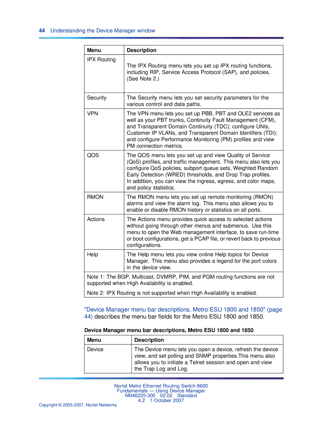 Nortel Networks NN46225-300 manual Menu Description, Vpn 