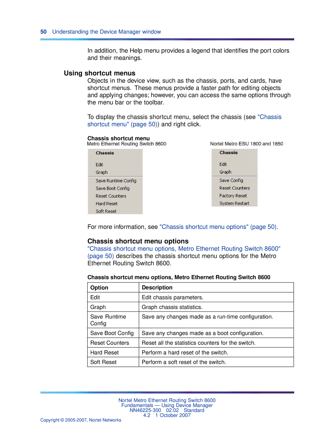 Nortel Networks NN46225-300 manual Using shortcut menus, Chassis shortcut menu options 