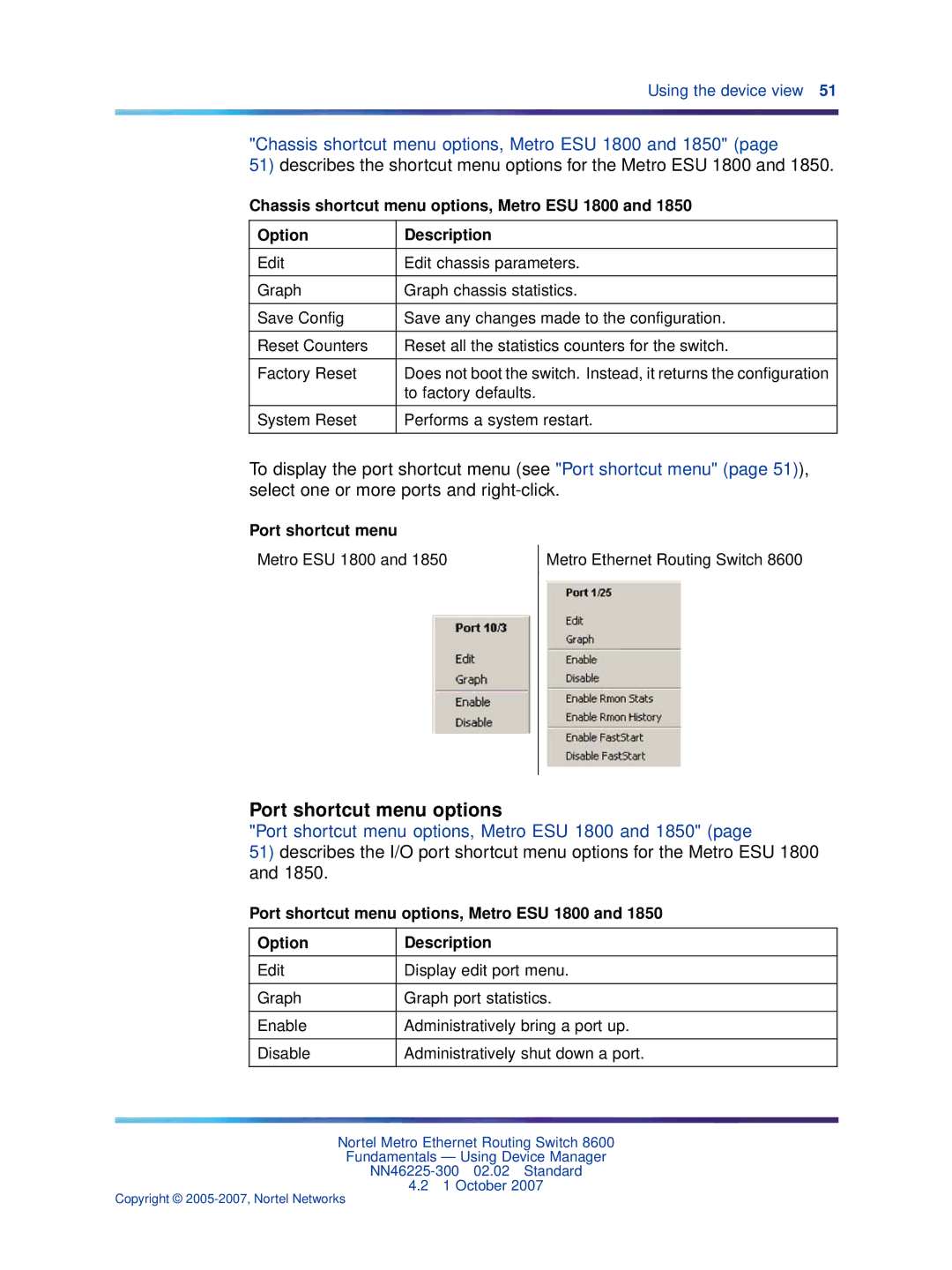 Nortel Networks NN46225-300 manual Port shortcut menu options 