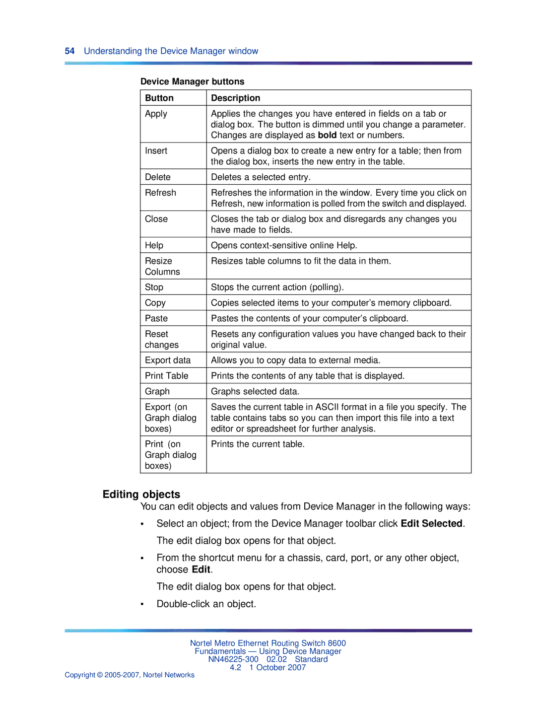 Nortel Networks NN46225-300 manual Editing objects, Device Manager buttons Button Description 