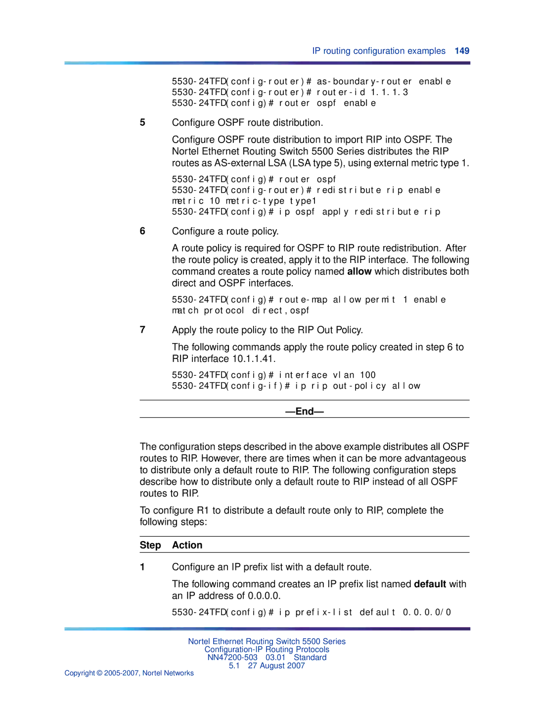 Nortel Networks NN47200-503 manual End, 5530-24TFDconfig# ip prefix-list default 0.0.0.0/0 