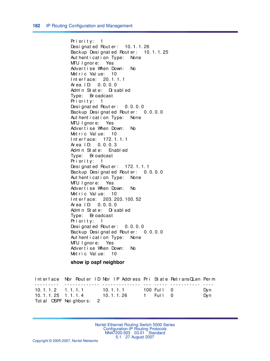 Nortel Networks NN47200-503 manual Nbr Router ID Nbr IP Address Pri State RetransQLen Perm 